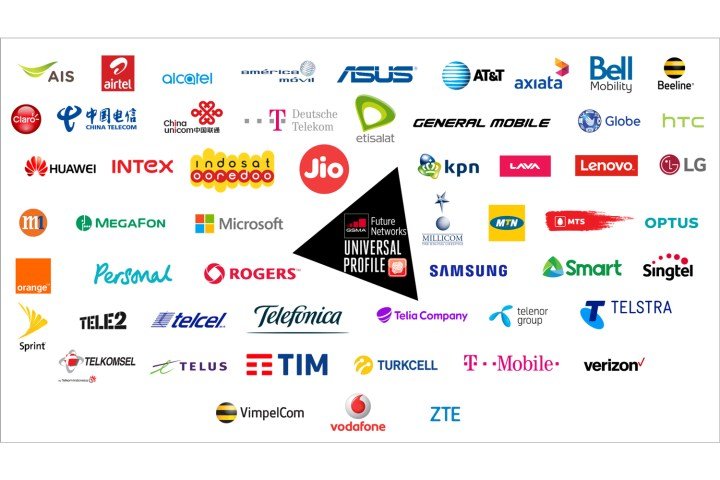 Logos of companies and services that support RCS.
