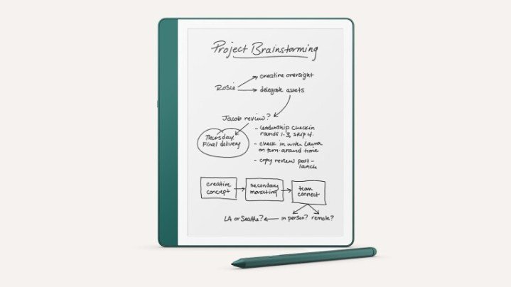 2024 Kindle Scribe.