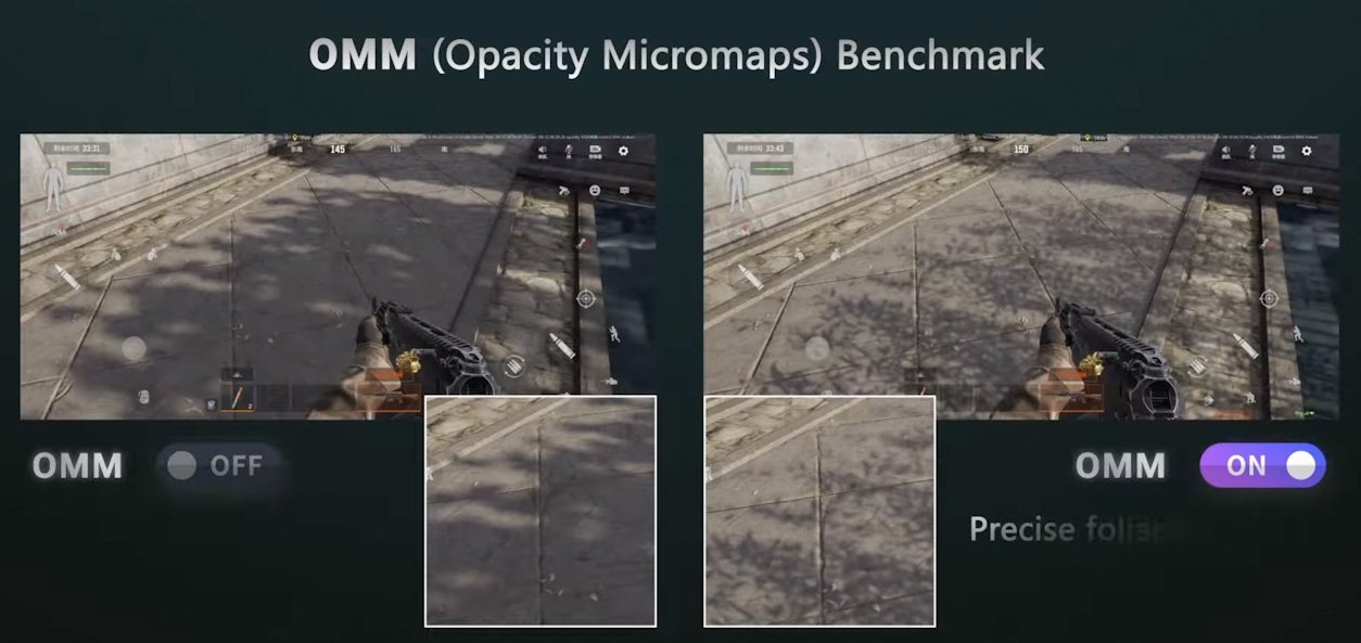 Gaming experience promised by MediaTek Dimensity 9400 SoC.