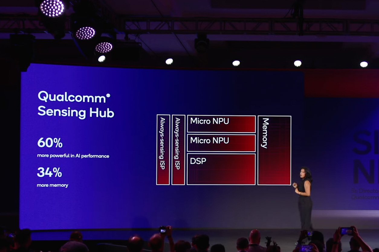 Qualcomm Sensing Hub inside the Qualcomm Snapdragon 8 Elite SoC.