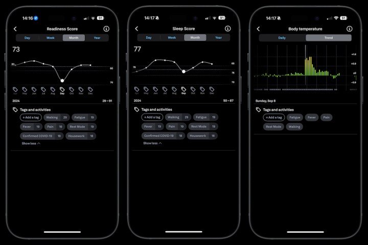 Screenshots showing data from the Oura Ring 4's app.
