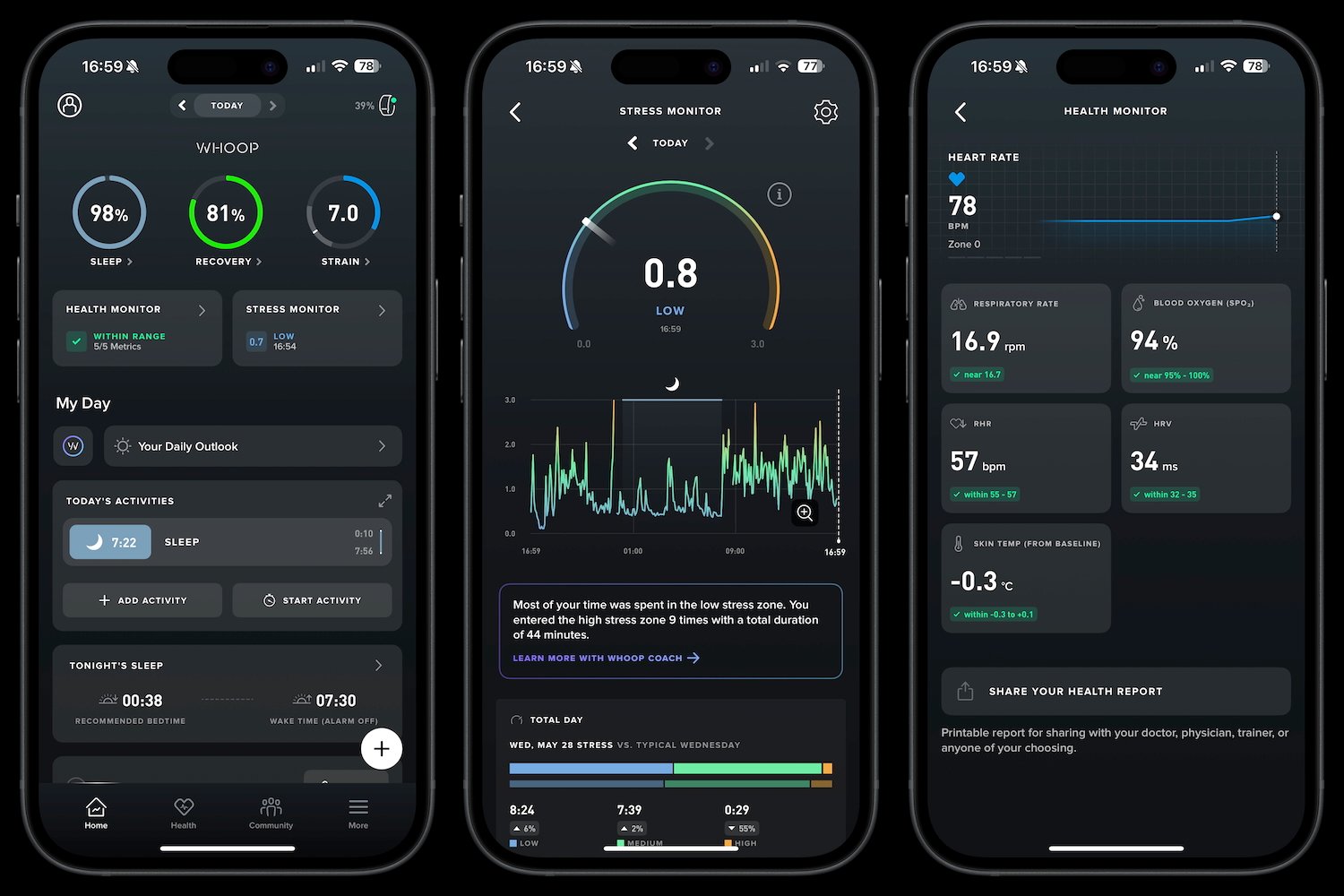 Screenshots taken from the Whoop 5.0 app.